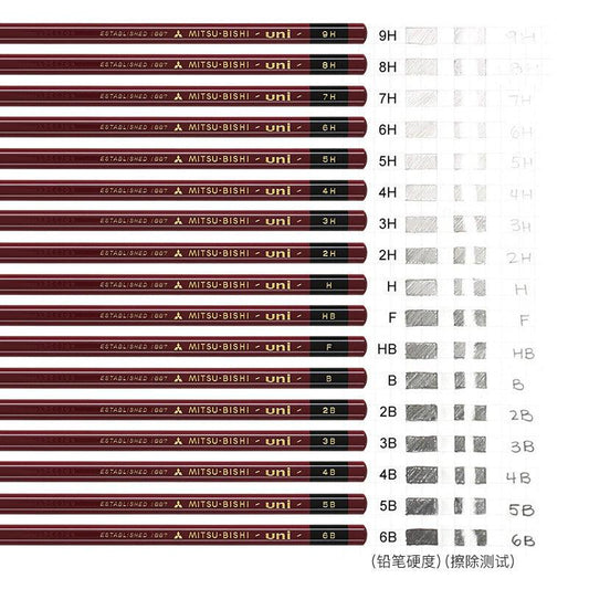 Uni Schreiben & Zeichnen Bleistift-12er-Set