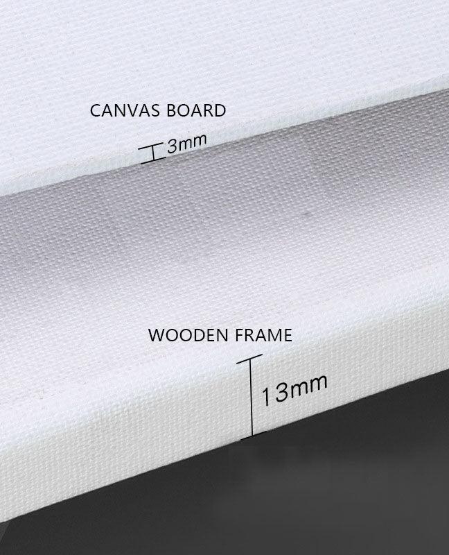 Moku Park Canvas Board: Baumwoll-Cotton Canvas Panel