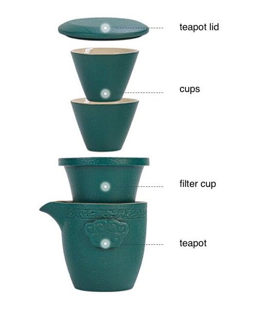 Portable Schwarz Pottery Kung Fu Tea Set - Ein Topf Zwei Tassen Mit Coaster