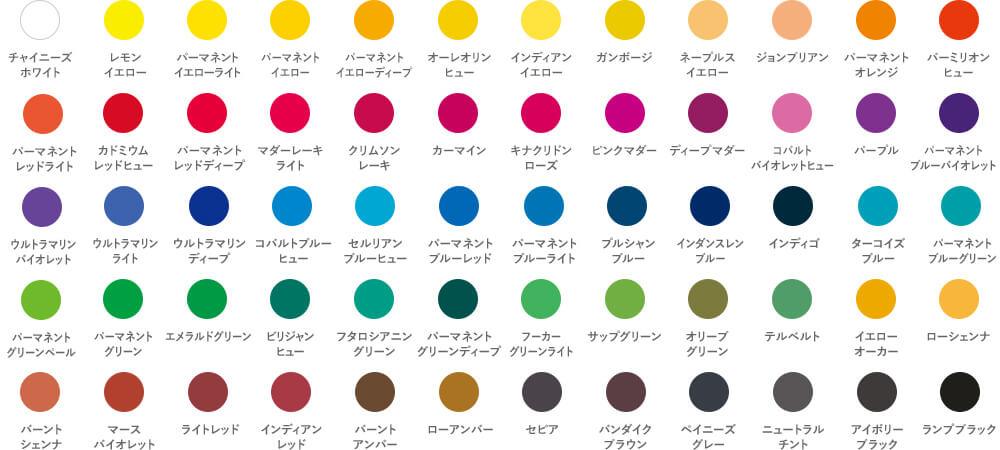 Sakura Petit Color Aquarell - Pinselsets
