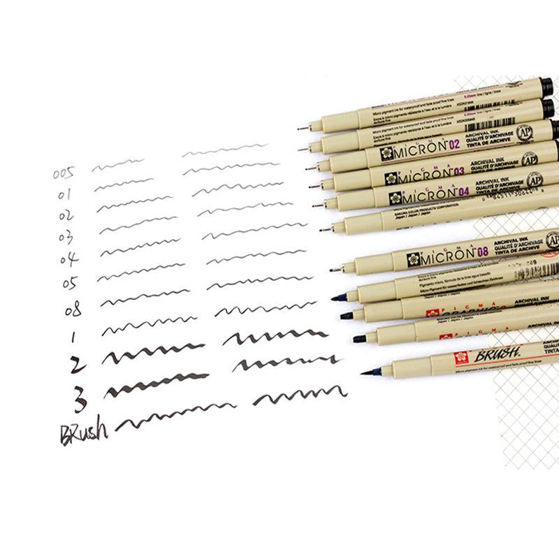 Sakura Pigma Micron Pen